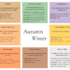 autumn, winter, category, description fragrances